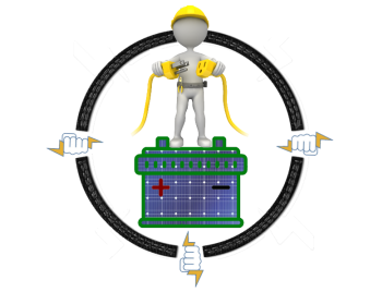 120V AC Systems & 12V DC Systems